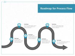 Roadmap for process flow c1124 ppt powerpoint presentation portfolio samples