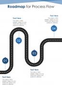 Roadmap For Process Flow Content Marketing Strategy One Pager Sample Example Document
