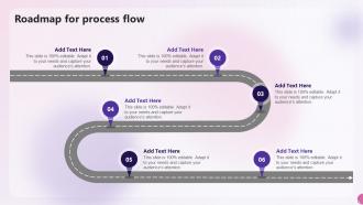 Roadmap For Process Flow Decentralized Money Investment Playbook Ppt Slides Example Introduction