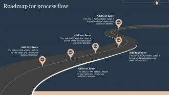 Roadmap For Process Flow Deploying Advanced Plan For Managed Helpdesk Services