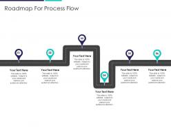 Roadmap for process flow deployment of agile in bid and proposals it