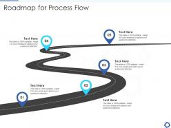Roadmap for process flow devops automation it ppt professional