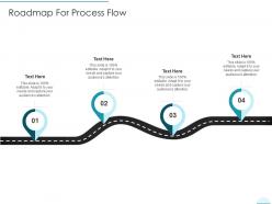 Roadmap for process flow devops infrastructure design and deployment proposal it ppt guidelines