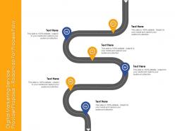 Roadmap for process flow digital marketing service provider proposal ppt powerpoint example