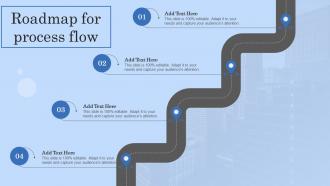 Roadmap For Process Flow Digital Workplace Checklist