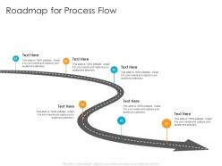 Roadmap for process flow e procurement business elevator funding