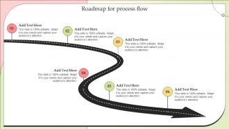 Roadmap For Process Flow Effective Lead Nurturing Strategies To Maintain Customer Relationships
