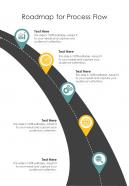 Roadmap For Process Flow Employee Hiring Proposal One Pager Sample Example Document