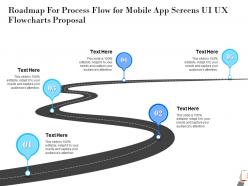 Roadmap for process flow for mobile app screens ui ux flowcharts proposal capture ppt presentation rules