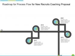 Roadmap for process flow for new recruits coaching proposal ppt powerpoint presentation file