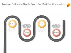 Roadmap for process flow for sports day meet event proposal ppt powerpoint presentation rules