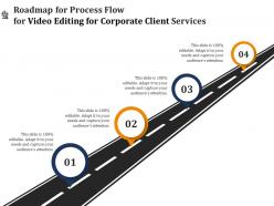 Roadmap for process flow for video editing for corporate client services ppt clipart