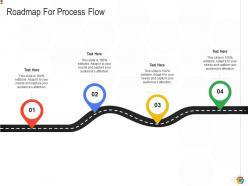 Roadmap for process flow google cloud it ppt inspiration introduction