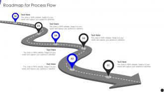 Roadmap For Process Flow Implementing Augmented Intelligence