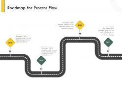 Roadmap for process flow l2141 ppt powerpoint presentation slides show