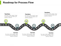 Roadmap for process flow location ppt powerpoint presentation file background