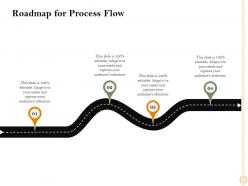 Roadmap for process flow m2469 ppt powerpoint presentation slides show