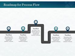 Roadmap for process flow m2644 ppt powerpoint presentation gallery demonstration