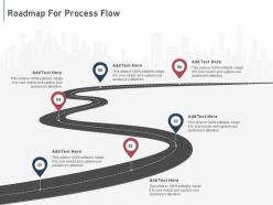 Roadmap for process flow module agile implementation bidding process it ppt ideas