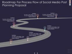 Roadmap For Process Flow Of Social Media Post Planning Proposal Ppt Presentation Tips