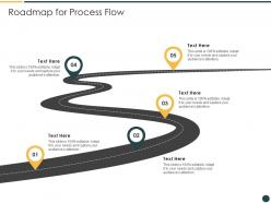 Roadmap for process flow pmp certification course it ppt inspiration