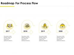 Roadmap for process flow ppt powerpoint presentation file icons