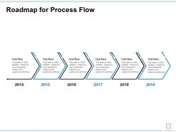 Roadmap for process flow ppt powerpoint presentation show