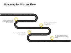 Roadmap for process flow process a779 ppt powerpoint presentation inspiration master slide