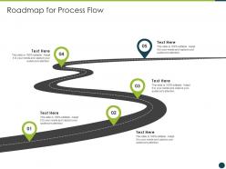 Roadmap for process flow project management professional certification program it