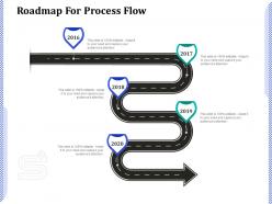 Roadmap for process flow r216 ppt powerpoint presentation gallery infographic template