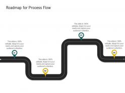Roadmap for process flow r710 ppt powerpoint presentation slides file formats