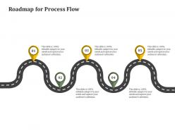 Roadmap for process flow reverse side of logistics management ppt layouts influencers