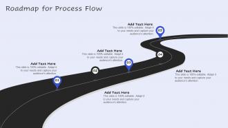 Roadmap For Process Flow Servicenow Performance Analytics