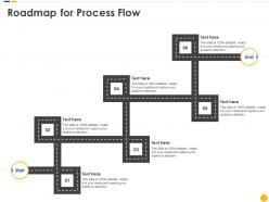 Roadmap for process flow software project cost estimation it ppt icons