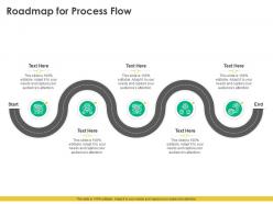 Roadmap for process flow steps choose right devops tools it ppt summary