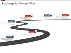 Roadmap for process flow strategic initiatives prioritization methodology stakeholders