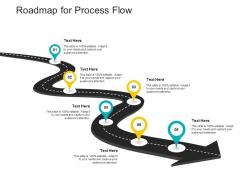 Roadmap for process flow system integration solutions ppt powerpoint presentation file summary