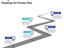 Roadmap for process flow tasks prioritization process ppt template
