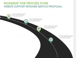Roadmap for process flow website support retainer service proposal ppt graphics