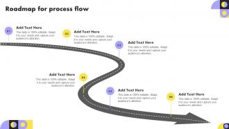 Roadmap For Process Flow Year Over Year Organization Growth Playbook