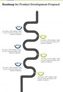 Roadmap For Product Development Proposal One Pager Sample Example Document