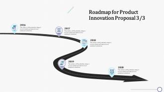 Roadmap for product innovation proposal ppt summary designs download