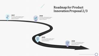 Roadmap for product innovation proposal ppt summary slide