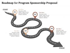Roadmap for program sponsorship proposal ppt powerpoint presentation inspiration files