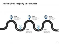 Roadmap For Property Sale Proposal Ppt Powerpoint Presentation Portfolio