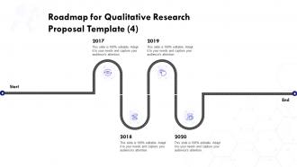 Roadmap for qualitative research proposal template ppt visual aids