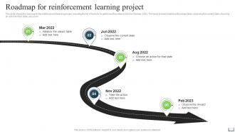 Roadmap For Reinforcement Learning Project Ppt Powerpoint Presentation Styles Design Templates