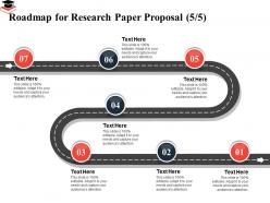 Roadmap for research paper proposal capture attention ppt powerpoint presentation example file