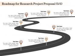 Roadmap for research project proposal ppt powerpoint presentation slides outfit