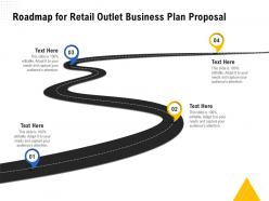 Roadmap for retail outlet business plan proposal ppt powerpoint presentation pictures